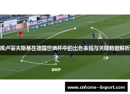 库卢塞夫斯基在德国世俱杯中的出色表现与关键数据解析 库卢塞夫斯基在德国世俱杯中的出色表现与关键数据解析
